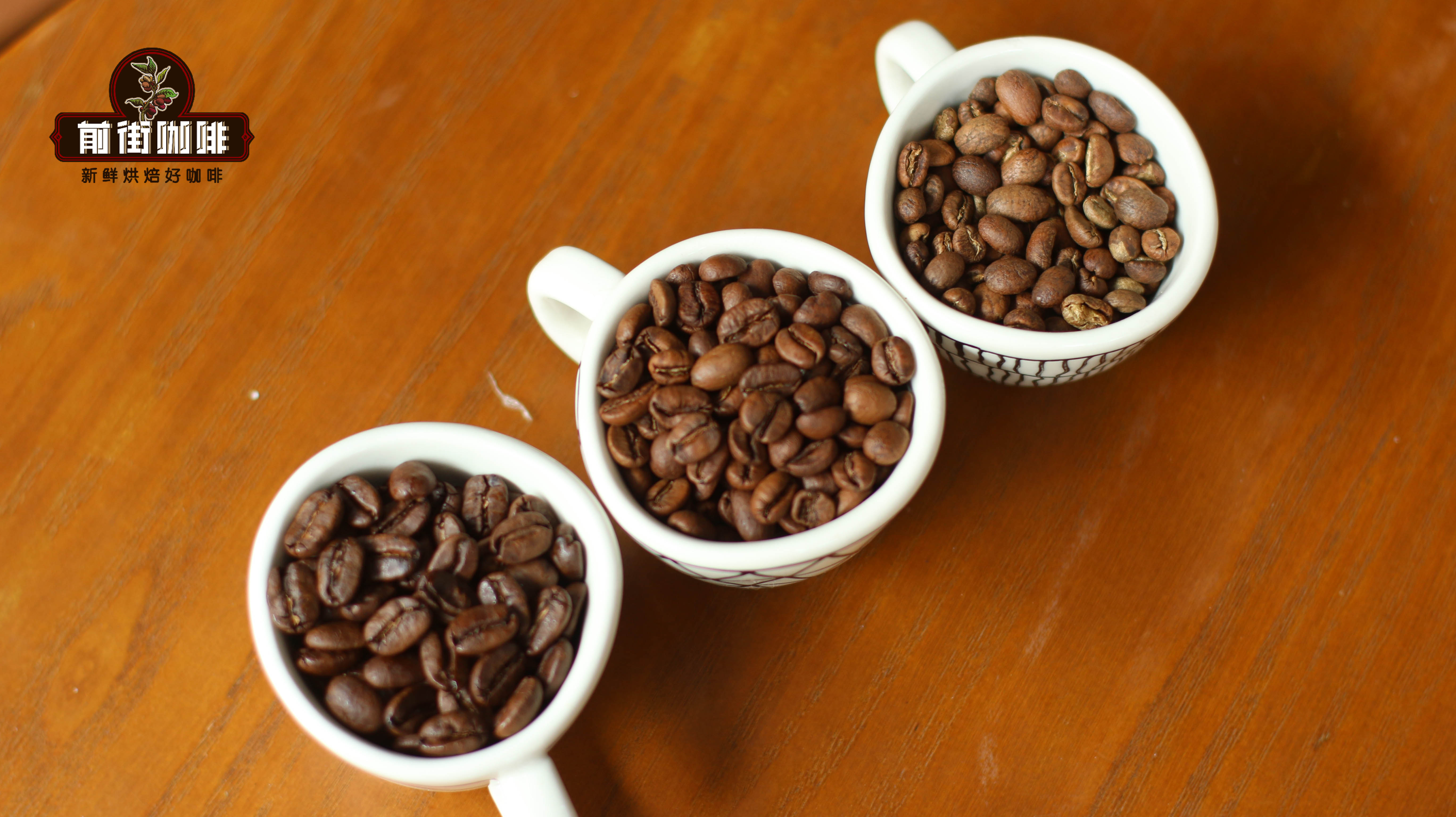 精品咖啡學 認識Roasting 烘焙咖啡烘焙程度 roasting咖啡百分比怎麽看