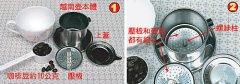 越南滴漏咖啡怎麼衝適合什麼咖啡豆 越南壺沖泡法 (Vietnam Pot)教程